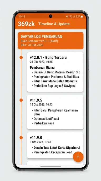 Riwayat Versi 369zk untuk Pengguna Android
